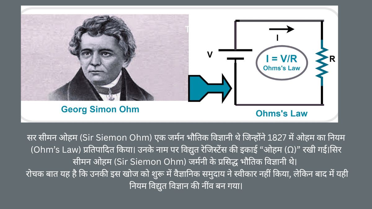 Siemon Ohm